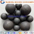 dia.20mm to 180mm forged steel balls,hot rolling grinding media mill balls